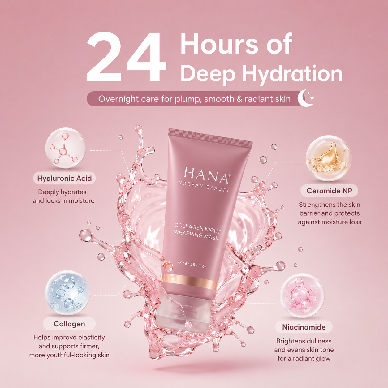 HANA collagen night mask hydration banner